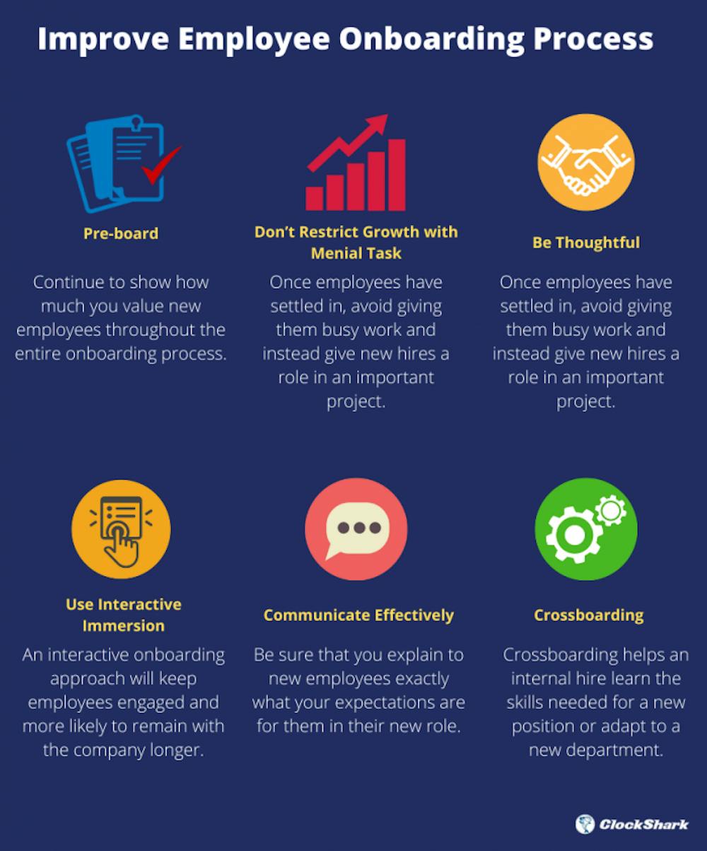 employee onboarding employee onboarding