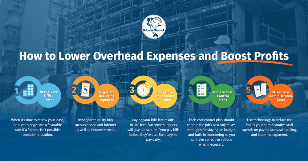 How Can You Lower Overhead Expenses and Boost Profits? How Can You Lower Overhead Expenses and Boost Profits?